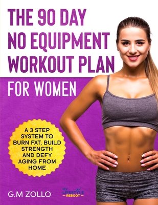 workout routines for women at home without equipment to lose weight