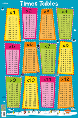 Collins Children’s Poster – Times Tables Cover Image