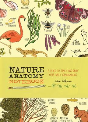 Nature Anatomy Notebook: A Place to Track and Draw Your Daily Observations Cover Image