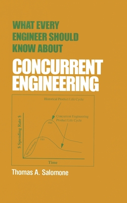 What Every Engineer Should Know about Risk Engineering and Management ...