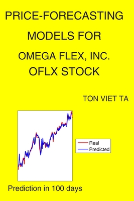 Price Forecasting Models for Omega Flex Inc. OFLX Stock