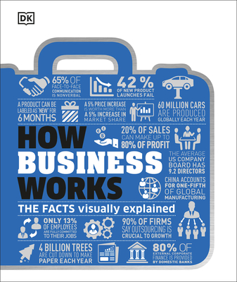 How Business Works: The Facts Visually Explained (How Things Work) By Alexandra Black Cover Image