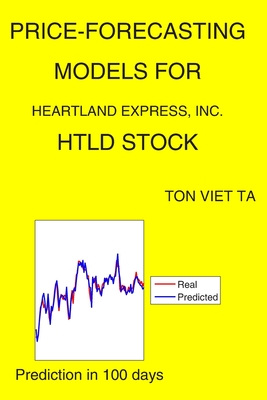 Price-Forecasting Models for Heartland Express, Inc. HTLD Stock Cover Image