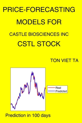 Price-Forecasting Models for Castle Biosciences Inc CSTL Stock By Ton Viet Ta Cover Image