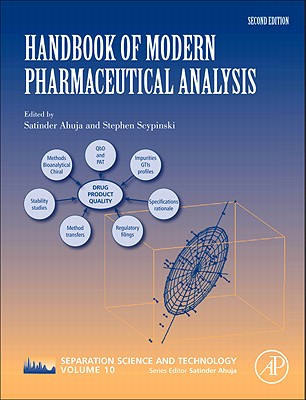 Handbook of Modern Pharmaceutical Analysis: Volume 10 (Separation Science and Technology #10) By Satinder Ahuja (Editor), Stephen Scypinski (Editor) Cover Image