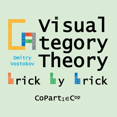 Visual Category Theory, CoPart 1: A Dual to Brick by Brick, Part 1 By Dmitry Vostokov Cover Image