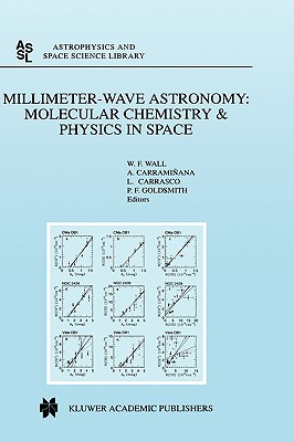 Millimeter-Wave Astronomy: Molecular Chemistry & Physics in Space: Proceedings of the 1996 Inaoe Summer School of Millimeter-Wave Astronomy Held at In (Astrophysics and Space Science Library #241) Cover Image