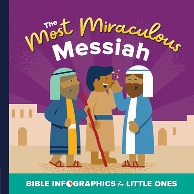 The Most Miraculous Messiah Cover Image