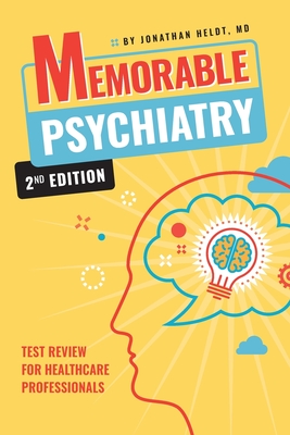 Memorable Psychiatry Cover Image