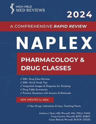 2024 NAPLEX - Pharmacology & Drug Classes: A Comprehensive Rapid Review Cover Image