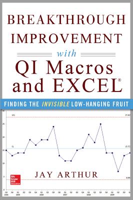 Breakthrough Improvement with QI Macros and Excel: Finding the Invisible Low-Hanging Fruit By Jay Arthur Cover Image