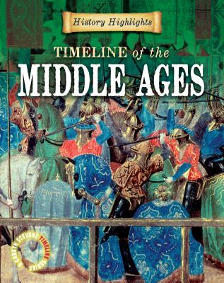 Middle Ages, Definition, Dates, Characteristics, & Facts