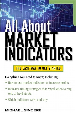 All About Market Indicators Cover Image