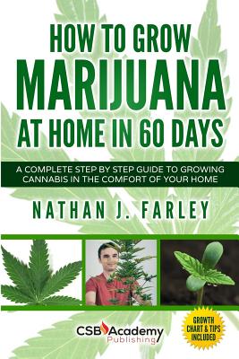 How to grow marijuana at home in 60 days
