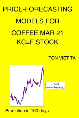 Price-Forecasting Models for Coffee Mar 21 KC=F Stock By Ton Viet Ta Cover Image