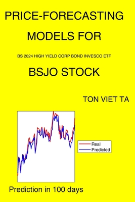 Price-Forecasting Models For Bs 2024 High Yield Corp Bond Invesco ETF ...