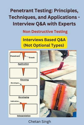 Penetrant Testing: Principles, Techniques, Applications and Interview Q&A Cover Image