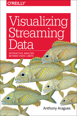 Visualizing Streaming Data: Interactive Analysis Beyond Static Limits Cover Image