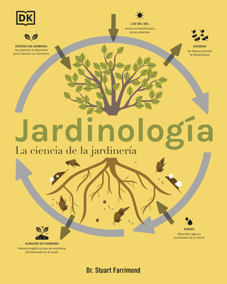 Jardinología (The Science of Gardening): La ciencia de la jardinería Cover Image