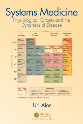 Systems Medicine: Physiological Circuits and the Dynamics of Disease Cover Image