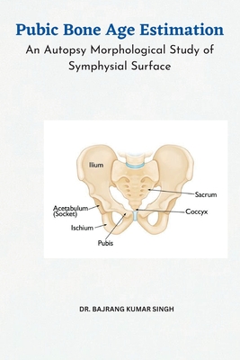 Pubic Bone Age Estimation An Autopsy Morphological Study of Symphysial  Surface (Paperback)