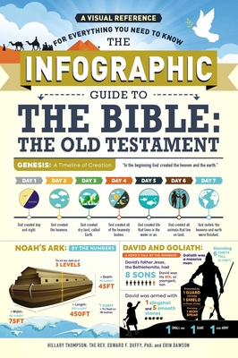 The Infographic Guide to the Bible: The Old Testament: A Visual Reference for Everything You Need to Know Cover Image