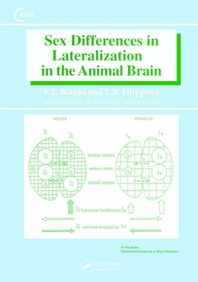 Sex Differences in Lateralization in the Animal Brain (Conceptual Advances in Brain Research) Cover Image