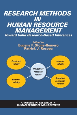 Research Methods in Human Resource Management: Toward Valid Research-Based Inferences (Research in Human Resource Management) Cover Image