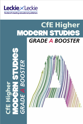 Grade Booster – CfE Higher Modern Studies Grade Booster