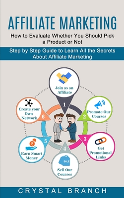 Affiliate Marketing: Step by Step Guide to Learn All the Secrets About Affiliate Marketing (How to Evaluate Whether You Should Pick a Produ Cover Image