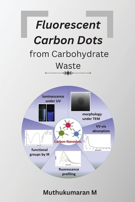 Fluorescent carbon dots from carbohydrate waste Cover Image