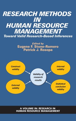 Research Methods in Human Resource Management: Toward Valid Research-Based Inferences (hc) (Research in Human Resource Management) Cover Image