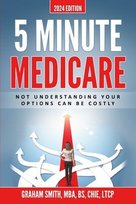 5 Minute Medicare: Not Understanding Your Options Can Be Costly Cover Image