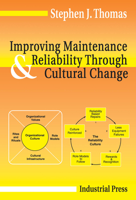 Improving Maintenance and Reliability Through Cultural Change Cover Image