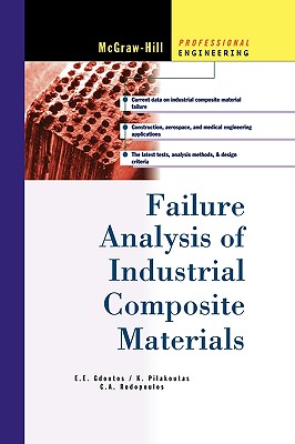 Failure Analysis of Industrial Composite Materials Cover Image