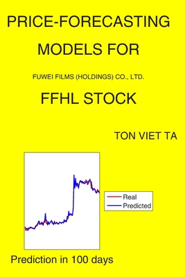 Price-Forecasting Models for Fuwei Films (Holdings) Co., Ltd. FFHL Stock By Ton Viet Ta Cover Image