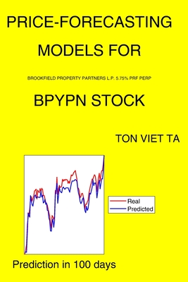 Price-Forecasting Models for Brookfield Property Partners L.P. 5.75% Prf Perp BPYPN Stock (John Maynard Keynes) By Ton Viet Ta Cover Image