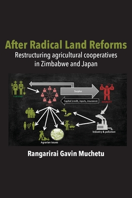 After Radical Land Reform: Restructuring agricultural cooperatives in Zimbabwe and Japan Cover Image