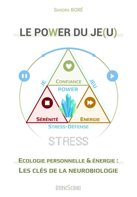 Le POWER du Je(u): Ecologie personnelle et énergie: les clés de la neurobiologie Cover Image