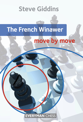 Winawer Variation: French Defense