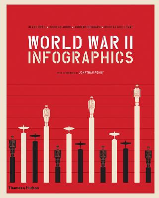 World War II Infographics By Jean Lopez, Nicolas Aubin, Vincent Bernard, Nicolas Guillerat, Jonathan Fenby (Foreword by) Cover Image