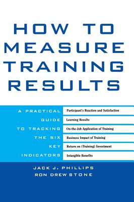 How to Measure Training Results: A Practical Guide to Tracking the Six Key Indicators Cover Image
