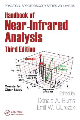 Handbook of Near-Infrared Analysis (Practical Spectroscopy #35) By Donald A. Burns (Editor), Emil W. Ciurczak (Editor) Cover Image