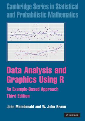 Data Analysis and Graphics Using R Cover Image