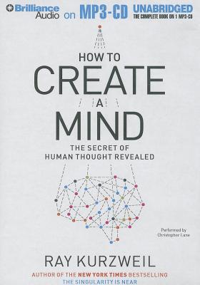 How to Create a Mind Cover