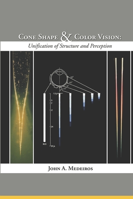 Cone Shape and Color Vision: Unification of Structure and Perception