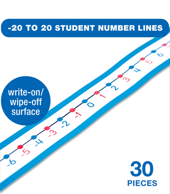-20 to 20 Student Number Lines By Carson Dellosa Education (Compiled by) Cover Image