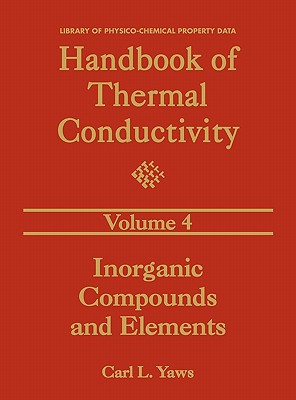 thermal conductivity of elements