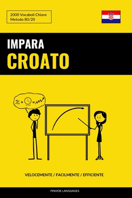 Impara il Croato - Velocemente / Facilmente / Efficiente: 2000 Vocaboli Chiave Cover Image