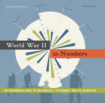 World War II in Numbers: An Infographic Guide to the Conflict, Its Conduct, and Its Casualities Cover Image